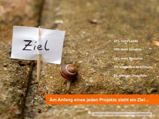 20% mehr Leads

                                       10% mehr Umsätze

                                       10% mehr Besucher

                                       5% schnellere Abwicklung

                                       2% weniger Drop-Outs




Am Anfang eines jeden Projekts steht ein Ziel…


                    Quelle: http://www.flickr.com/photos/adesigna/898663059
 