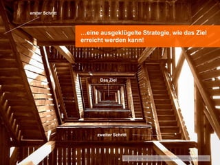 erster Schritt



                 …eine ausgeklügelte Strategie, wie das Ziel
                 erreicht werden kann!




                       Das Ziel




                      zweiter Schritt




                                    Quelle: http://www.flickr.com/photos/photorisma/3504750449/
 