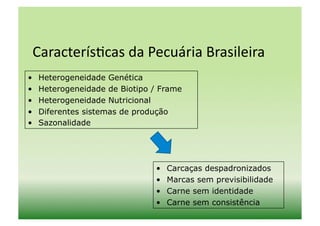 Caracterís8cas	
  da	
  Pecuária	
  Brasileira	
  
•    Heterogeneidade Genética
•    Heterogeneidade de Biotipo / Frame
•    Heterogeneidade Nutricional
•    Diferentes sistemas de produção
•    Sazonalidade




                                •    Carcaças despadronizados
                                •    Marcas sem previsibilidade
                                •    Carne sem identidade
                                •    Carne sem consistência
 