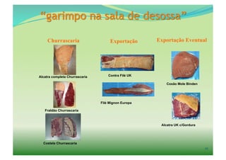 Churrascaria                    Exportação      Exportação Eventual




Alcatra completa Churrascaria       Contra Filé UK

                                                         Coxão Mole Binden




                                Filé Mignon Europa

   Fraldão Churrascaria



                                                      Alcatra UK c/Gordura




  Costela Churrascaria
                                                                             45	
  
 