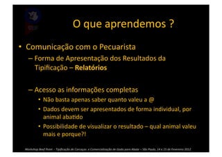 O	
  que	
  aprendemos	
  ?	
  
•  Comunicação	
  com	
  o	
  Pecuarista	
  
      – Forma	
  de	
  Apresentação	
  dos	
  Resultados	
  da	
  
        Tipiﬁcação	
  –	
  Relatórios	
  

      – Acesso	
  as	
  informações	
  completas	
  
                 •  Não	
  basta	
  apenas	
  saber	
  quanto	
  valeu	
  a	
  @	
  
                 •  Dados	
  devem	
  ser	
  apresentados	
  de	
  forma	
  individual,	
  por	
  
                    animal	
  aba>do	
  
                 •  Possibilidade	
  de	
  visualizar	
  o	
  resultado	
  –	
  qual	
  animal	
  valeu	
  
                    mais	
  e	
  porque?!	
  

  Workshop	
  Beef	
  Point	
  	
  -­‐	
  Tipiﬁcação	
  de	
  Carcaças	
  	
  e	
  Comercialização	
  de	
  Gado	
  para	
  Abate	
  –	
  São	
  Paulo,	
  14	
  e	
  15	
  de	
  Fevereiro	
  2012	
  
 