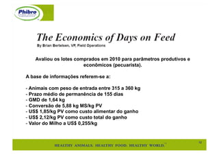 Avaliou os lotes comprados em 2010 para parâmetros produtivos e
                        econômicos (pecuarista).

A base de informações referem-se a:

- Animais com peso de entrada entre 315 a 360 kg
- Prazo médio de permanência de 155 dias
- GMD de 1,64 kg
- Conversão de 5,88 kg MS/kg PV
- US$ 1,85/kg PV como custo alimentar do ganho
- US$ 2,12/kg PV como custo total do ganho
- Valor do Milho a US$ 0,255/kg


                                                                      12"
 