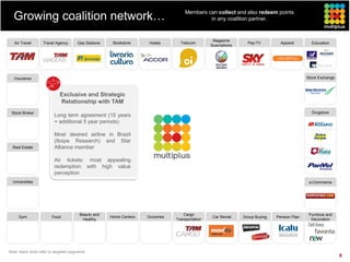Growing coalition network…                                                         Members can collect and also redeem points
                                                                                              in any coalition partner.



                                                                                                   Magazine
   Air Travel      Travel Agency       Gas Stations    Bookstore      Hotels       Telecom                         Pay-TV         Apparel        Education
                                                                                                  Suscriptions




   Insurance                                                                                                                                   Stock Exchange



                             Exclusive and Strategic
                             Relationship with TAM
 Stock Broker                                                                                                                                    Drugstore
                          Long term agreement (15 years
                          + additional 5 year periods)

                          Most desired airline in Brazil
                          (Ibope Research) and Star
  Real Estate             Alliance member

                          Air tickets: most appealing
                          redemption with high value
                          perception
  Universities                                                                                                                                  e-Commerce




                                         Beauty and                                  Cargo                                                      Furniture and
     Gym                Food                          Home Centers   Groceries                     Car Rental    Group Buying   Pension Plan
                                          Healthy                                Transportation                                                  Decoration




Note: blank slots refer to targeted segments
                                                                                                                                                                6
 