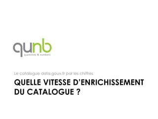 Le catalogue data.gouv.fr par les chiffres

QUELLE VITESSE D’ENRICHISSEMENT
DU CATALOGUE ?
 