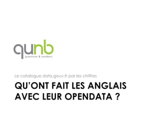 Le catalogue data.gouv.fr par les chiffres

QU’ONT FAIT LES ANGLAIS
AVEC LEUR OPENDATA ?
 