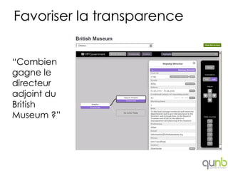Favoriser la transparence


“Combien
gagne le
directeur
adjoint du
British
Museum ?”
 