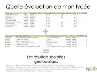 Quelle évaluation de mon lycée




                          Les résultats scolaires
                              géolocalisés.
Jeu de données : Indicateurs de valeur ajoutée des lycées d’enseignement général et
technique, indicateurs de valeur ajoutée des lycées d’enseignement professionnel, Géolocalisation
des établissements d'enseignement du premier degré et du second degré du ministère de
l’éducation nationale, de la jeunesse et de la vie associative
 