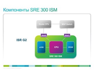 Router CPU             MGF Switch




                                                             Slot/0                   Slot/1


                                        ISR G2

                                                           eUSB             CPU           DRAM




                                                                        SRE 300 ISM




© 2011 Cisco and/or its affiliates. All rights reserved.                                         11
 