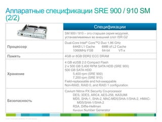 Спецификации
                                                           SM 900 / 910 – это старшая серия модулей,
                                                           устанавливаемых во внешний слот ISR G2
                                                           Dual-Core Intel® CoreTM2 Duo 1.86 GHz
  Процессор                                                     64KB L1 Cache       6MB of L2 Cache
                                                                1066MHz FSB          64-bit    VT-x
  Память                                                   4GB or 8GB DDR2 ECC DRAM
                                                           4 GB eUSB 2.0 Compact Flash
                                                           2 x 500 GB 5,400 RPM SATA HDD (SRE 900)
                                                           500 GB SATA HDD
  Хранение                                                       5,400 rpm (SRE 900)
                                                                 7,200 rpm (SRE 910)
                                                           Field-replaceable and hot-swappable
                                                           Non-RAID, RAID 0, and RAID 1 configuration
                                                           Cavium Nitrox PX Security Co-processor
                                                                DES, 3DES, ARC4, AES-256, KASUMI
                                                                MD5, SHA-1, SHA-2, MAC-MD5/SHA-1/SHA-2, HMAC-
  Безопасность                                                    MD5/SHA-1/SHA-2
                                                                RSA, Diffie-Hellman
                                                                Random Number Generator

© 2011 Cisco and/or its affiliates. All rights reserved.                                                        16
 
