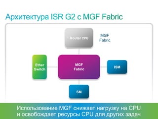 MGF
                                                            Router CPU
                                                                         Fabric




                                                    Ether      MGF
                                                                                  ISM
                                                   Switch     Fabric




                                                               SM



                    Использование MGF снижает нагрузку на CPU
                    и освобождает ресурсы CPU для других задач
© 2011 Cisco and/or its affiliates. All rights reserved.                                8
 