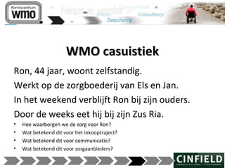 120215 presentatie wmo kans of bedreiging_