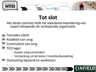 120215 presentatie wmo kans of bedreiging_