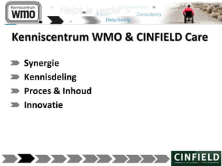 120215 presentatie wmo kans of bedreiging_