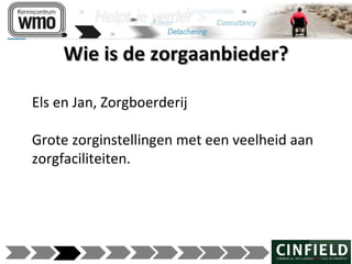 120215 presentatie wmo kans of bedreiging_
