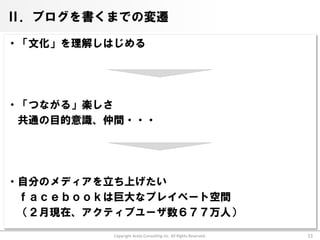Ⅱ．ブログを書くまでの変遷

・「文化」を理解しはじめる




・「つながる」楽しさ
 共通の目的意識、仲間・・・




・自分のメディアを立ち上げたい
 ｆａｃｅｂｏｏｋは巨大なプレイベート空間
 （２月現在、アクティブユーザ数６７７万人）

          Copyright Arata Consulting inc. All Rights Reserved.   11
 