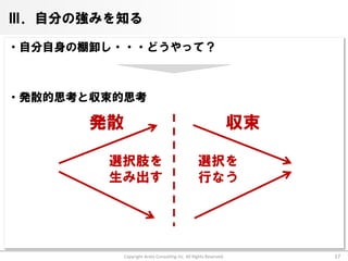 Ⅲ．自分の強みを知る

・自分自身の棚卸し・・・どうやって？



・発散的思考と収束的思考

       発散                                                        収束

        選択肢を                                    選択を
        生み出す                                    行なう




          Copyright Arata Consulting inc. All Rights Reserved.        17
 