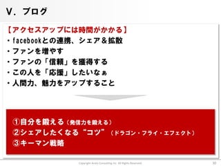 Ⅴ．ブログ

【アクセスアップには時間がかかる】
・facebookとの連携、シェア＆拡散
・ファンを増やす
・ファンの「信頼」を獲得する
・この人を「応援」したいなぁ
・人間力、魅力をアップすること




 ①自分を鍛える（発信力を鍛える）
 ②シェアしたくなる“コツ”（ドラゴン・フライ・エフェクト）
 ③キーマン戦略

           Copyright Arata Consulting inc. All Rights Reserved.   30
 