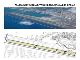 ALLOCAZIONE DELLE VASCHE NEL CANALE DI CALMA
 