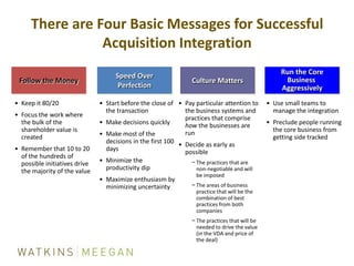 There are Four Basic Messages for Successful Acquisition IntegrationSpeed OverPerfectionFollow the MoneyRun the CoreBusiness AggressivelyCulture MattersStart before the close of the transaction