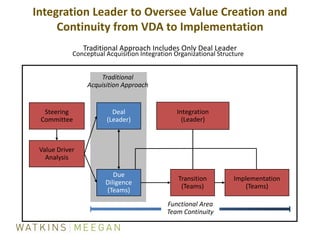 Maximize enthusiasm by minimizing uncertainty
