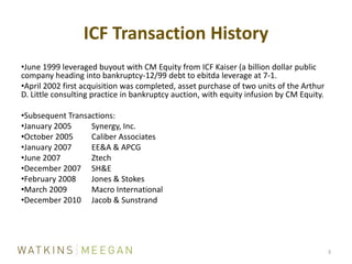 ICF Transaction History3June 1999 leveraged buyout with CM Equity from ICF Kaiser (a billion dollar public company heading into bankruptcy-12/99 debt to ebitda leverage at 7-1.April 2002 first acquisition was completed, asset purchase of two units of the Arthur D. Little consulting practice in bankruptcy auction, with equity infusion by CM Equity.Subsequent Transactions:January 2005 	Synergy, Inc.October 2005 	Caliber AssociatesJanuary 2007 	EE&A & APCGJune 2007 	ZtechDecember 2007	SH&EFebruary 2008	Jones & StokesMarch 2009	Macro InternationalDecember 2010	Jacob & Sunstrand