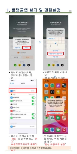 10
1. 트랭글앱 설치 및 권한설정
외부 디바이스(워치,
심박계 등) 연결시 필
요
사용자의 위치 사용 허
용
‘앱을 사용하는 동안
허용’
트랭글이 슬립모드 상
태에서도 위치 사용 허
용 필수
‘항상 허용으로 변경’
설정 > 트랭글 > 위치
‘항상’ 및 정확한 위치 ‘켜
기’
※슬립모드에서도 운동기
록을 지속적으로 하기 위해
필수
· ·
· ·
여기까지는 아이폰용 트랭글 권한설정입니다.
 