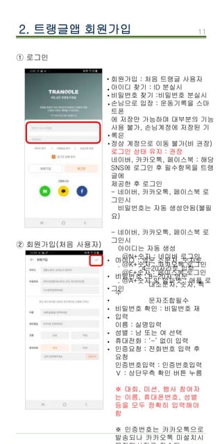 11
2. 트랭글앱 회원가입
② 회원가입(처음 사용자)
아이디 : 영문 소문자, 숫자로
4~20자리로 입력
비밀번호 : 8~20자 영문
대소문자, 숫자, 특
수
문자조합필수
비밀번호 확인 : 비밀번호 재
입력
이름 : 실명입력
성별 : 남 또는 여 선택
휴대전화 : ‘-’ 없이 입력
인증요청 : 전화번호 입력 후
요청
인증번호입력 : 인증번호입력
Ⅴ : 상단우측 확인 버튼 누름
※ 대회, 미션, 행사 참여자
는 이름, 휴대폰번호, 성별
등을 모두 정확히 입력해야
함
※ 인증번호는 카카오톡으로
발송되나 카카오톡 미설치시
·
·
·
·
·
·
① 로그인
회원가입 : 처음 트랭글 사용자
아이디 찾기 : ID 분실시
비밀번호 찾기 :비밀번호 분실시
손님으로 입장 : 운동기록을 스마
트폰
에 저장만 가능하며 대부분의 기능
사용 불가, 손님계정에 저장된 기
록은
정상 계정으로 이동 불가(비 권장)
로그인 상태 유지 : 권장
네이버, 카카오톡, 페이스북 : 해당
SNS에 로그인 후 필수항목을 트랭
글에
제공한 후 로그인
- 네이버, 카카오톡, 페이스북 로
그인시
비밀번호는 자동 생성안됨(불필
요)
- 네이버, 카카오톡, 페이스북 로
그인시
아이디는 자동 생성
. @N+숫자 : 네이버 로그인
. @K+숫자 : 카카오톡 로그인
. @F+숫자 : 페이스북 로그인
. @A+숫자 및 알파벳 : 애플 로
그인
·
·
·
·
·
·
·
·
·
 