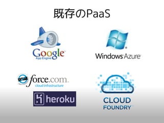 既存のPaaS
 