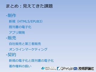 まとめ〆見えてきた課題

-制作
新規（HTML5/EPUB3）
既刊書の電子化
アプリ開発
-販売
自社販売と第三者販売
オンラインマーケティング
-契約
新規の電子化と既刊書の電子化
著作権料の扱い
 
