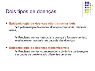 Dois tipos de doenças


Epidemiologia de doenças não transmissíveis
 Epidemiologia do cancro, doenças coronárias, diabetes,
asma, …
 Problema central –associar a doença a factores de risco
e estabelecer mecanismos causais das doenças



Epidemiologia de doenças transmissíveis
 Problema central –compreender a dinâmica da doença e
ser capaz de prevê-la sob diferentes cenários

 