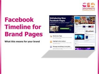 Facebook
Timeline for
Brand Pages
What this means for your brand
 