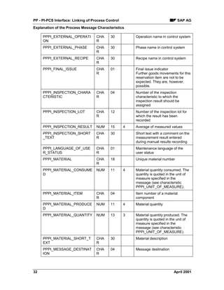 120240755 pppipcs | PDF