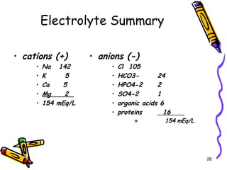 Electrolyte Summary
• cations (+)
• Na 142
• K 5
• Ca 5
• Mg 2
• 154 mEq/L
• anions (-)
• Cl 105
• HCO3- 24
• HPO4-2 2
• SO4-2 1
• organic acids 6
• proteins 16
» 154 mEq/L
26
 
