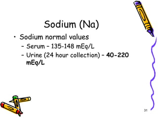 Sodium (Na)
• Sodium normal values
– Serum – 135-148 mEq/L
– Urine (24 hour collection) – 40-220
mEq/L
31
 