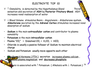 ELECTROYTE TOP 10
∀ ↑ Osmolality is detected by the Hypothalamus Gland Thirst
sensation and secretion of ADH by Posterior Pituitary Gland. ADH
increases renal reabsorption of water
∀ ↓ Blood Volume stimulates Renin - Angiotensin - Aldosterone system.
Aldosterone secretion by the Adrenal Cortex stimulates increased renal
absorption of sodium
• Sodium is the main extracellular cation and contributor to plasma
osmolality
• Potassium is the main intracellular cation
• Plasma “COPlasma “CO22” = Dissolved CO” = Dissolved CO22 + H+ H22 COCO33 + HCO+ HCO33
--
• Chloride is usually a passive follower of Sodium to maintain electricalChloride is usually a passive follower of Sodium to maintain electrical
chargecharge
• Sodium and Potassium usually move opposite each otherSodium and Potassium usually move opposite each other
• Parathyroid Hormone ( PTH ) secretionsecretion increases plasma calcium ,,
increases plasma magnesium andand decreases phosphatedecreases phosphate
• Acidosis is associated with ↑ Potassium ( Alkalosis with ↓ Potassium ) 76
 