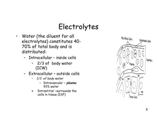 Electrolytes
• Water (the diluent for all
electrolytes) constitutes 40-
70% of total body and is
distributed:
– Intracellular – inside cells
• 2/3 of body water
(ICW)
– Extracellular – outside cells
• 1/3 of body water
– Intravascular – plasma
93% water
» Intrastitial -surrounds the
cells in tissue (ISF)
8
 