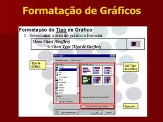 Formatação de Gráficos 
