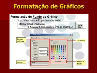 Formatação de Gráficos 