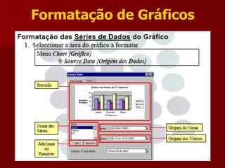 Formatação de Gráficos 