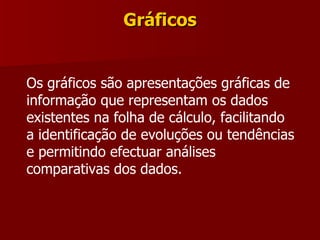 Gráficos Os gráficos são apresentações gráficas de informação que representam os dados existentes na folha de cálculo, facilitando a identificação de evoluções ou tendências e permitindo efectuar análises comparativas dos dados. 