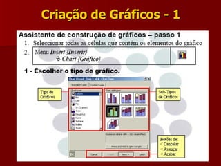 Criação de Gráficos - 1 