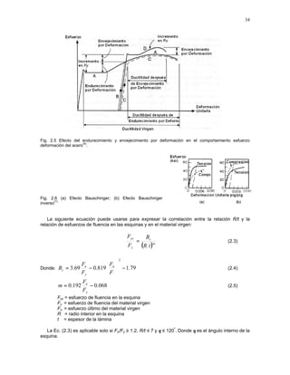 34
Fig. 2.5 Efecto del endurecimiento y envejecimiento por deformación en el comportamiento esfuerzo
deformación del acero
(4)
.
Fig. 2.6 (a) Efecto Bauschinger; (b) Efecto Bauschinger
inverso
(1)
La siguiente ecuación puede usarse para expresar la correlación entre la relación R/t y la
relación de esfuerzos de fluencia en las esquinas y en el material virgen:
( )m
c
y
yc
tR
B
F
F
= (2.3)
Donde: 79.1819.069.3
2
−








−=
F
F
F
F
B u
y
u
c (2.4)
068.0192.0 −=
y
u
F
F
m (2.5)
Fyc = esfuerzo de fluencia en la esquina
Fy = esfuerzo de fluencia del material virgen
Fu = esfuerzo último del material virgen
R = radio interior en la esquina
t = espesor de la lámina
La Ec. (2.3) es aplicable solo si Fu/Fy ≥ 1.2, R/t ≤ 7 y θ ≤ 120
º
. Donde θ es el ángulo interno de la
esquina.
 