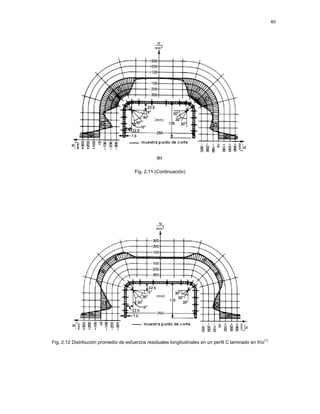 40
Fig. 2.11 (Continuación)
Fig. 2.12 Distribución promedio de esfuerzos residuales longitudinales en un perfil C laminado en frío
(1)
 