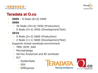 Teradata® Database On Vmware Developer Tier: Getting Started