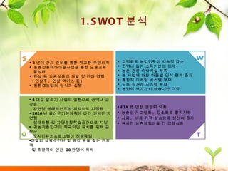 1.SWOT 분석 2 년여 간의 준비를 통한 확고한 주민의지 농촌전통테마마을사업을 통한 도농교류 활성화  인삼 등 가공상품의 개발 및 판매 경험 ( 인삼주 ,  인삼 액기스 등 ) 친환경농업의 인식과 실행  O S  W T  4 대강 살리기 사업의 일환으로 권역내 금강은 자연형 생태하천조성 지역으로 지정됨 2020 년 금산군기본계획에 따라 권역은 자연형 생태하천 및 자연관찰학습공간으로 지정 귀농귀촌인구의 적극적인 유치를 위해 금산군 도시민유치프로그램이 진행중임 마달피 삼육수련원 및 금강 등을 찾는 관광객  및 휴양객이 연간  20 만명에 육박 고령화로 농업인구의 지속적 감소 권역내 농가 소득기반의 미약  농촌 관광 숙박시설 부족 본 사업에 대한 마을별 인식 편차 존재 통합적 마케팅 시스템 부재 도농 직거래 시스템 부재  농업의 부가가치 상승기반 미약 FTA 로 인한 경쟁력 약화 농촌인구 고령화 ,  감소화로 활력저하 사료 ,  비료 가격 상승으로 생산비 증가 유사한 농촌체험마을 간 경쟁심화 