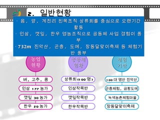 2.  ???? ? ,  ?? ,  ? ??  177 ?? ??  30 ?? ??  20 ?? ?? ?? ??? ?? ?? ?? ??? (100 ? ) ????? ????? ????? ???????? ???? ,  ???? 100 ? ?? ??? ??????? ? ,  ? ,  ??? ???? ???? ???? ???? ?? ?? ,  ?? ,  ?? ?????? ??? ?? ??? ?? 732m  ??? ,  ?? ,  ?? ,  ??????? ? ???? ?? 