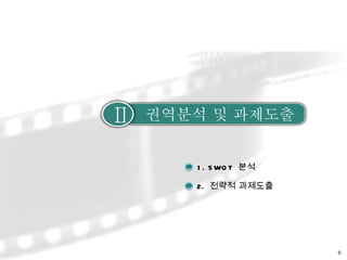 1. SWOT  ?? 2.  ??? ???? ???? ? ????  