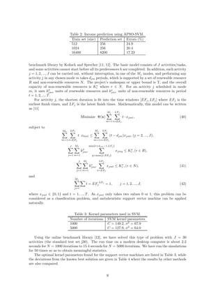 Accelerated Particle Swarm Optimization and Support Vector Machine for ...