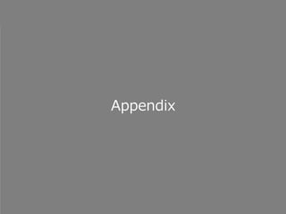 Copyright ? 2015 InMobi All Rights Reserved 45
Appendix
 