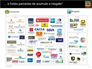 … e fortes parcerias de acúmulo e resgate*

          Acúmulo                                                           Resgate

                                                                               Doações
                  Hotéis                      Instituições Financeiras




                                                                                Lazer




                                 Locação de               Varejo e Outros
                                  Veículos

                                                                               Outros


            Revistas e Jornais




 *não exaustivo
                                                                                         7
 